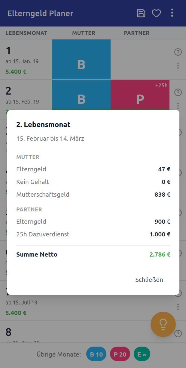 Detailansicht eines Lebensmonats mit Elterngeld, Gehalt, Mutterschaftsgeld und Summe Netto.